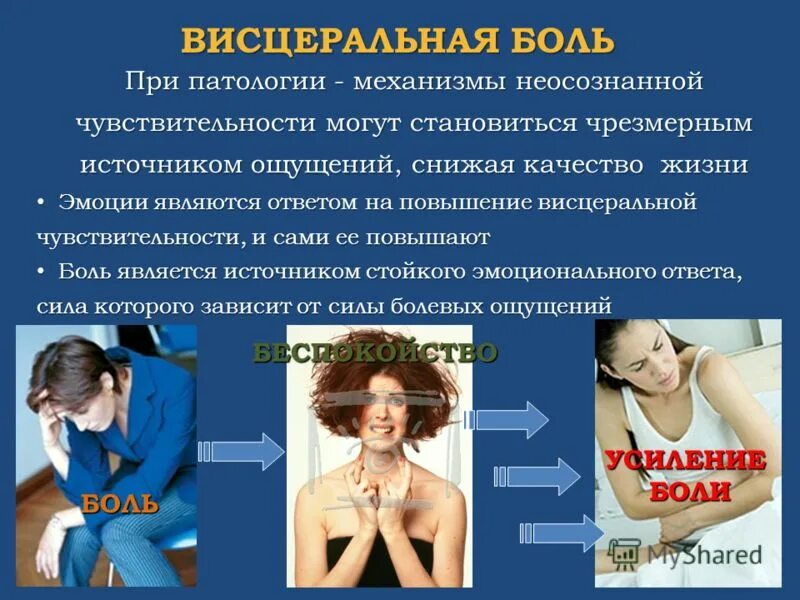 Ощущение снижение
