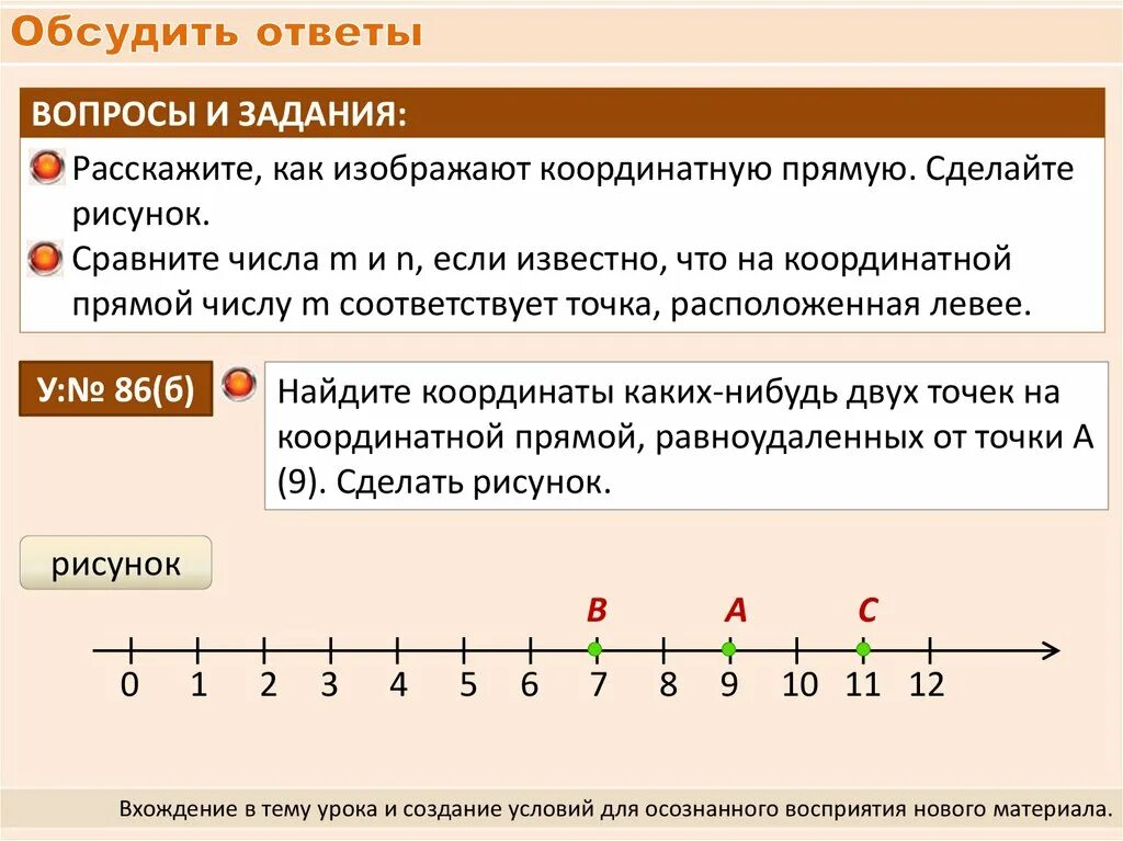 Необходимо изобразить числовые данные. Числа на числовой прямой. Цифры на координатной прямой. Задания с координатной прямой. Числовая координатная прямая.