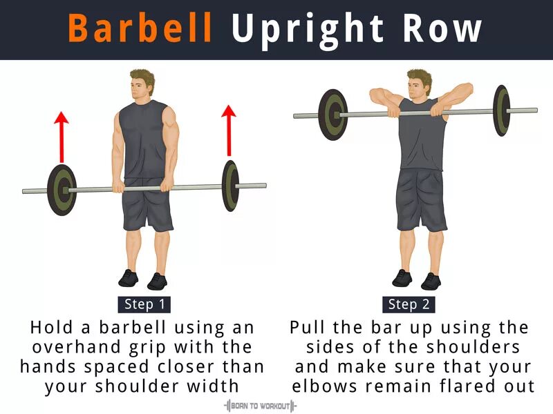 Тяга штанги к подбородку. Barbell Upright Row. Протяжка штанги к подбородку. Протяжка на дельты со штангой. Row user row user