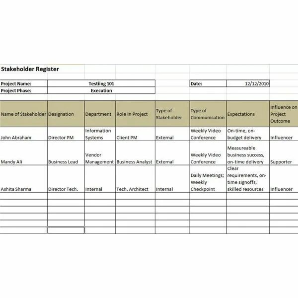 X86 registers. Stakeholder register пример. Регистр xmm0. Флаги 8086. Status register.