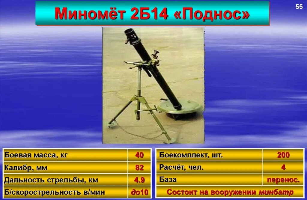 Заряд б 11. Миномет 2б14 поднос ТТХ. 82 Мм миномет 2б14 поднос. ТТХ 82 мм миномета 2б14. 82 Мм миномет 2б14 поднос ТТХ.