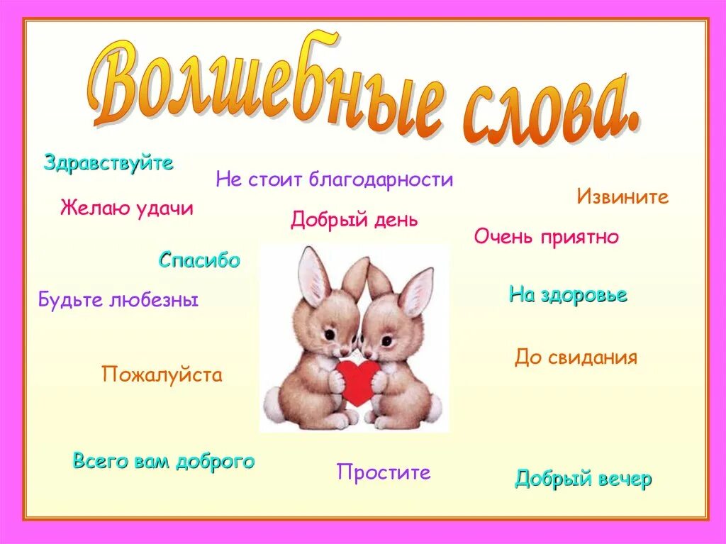 Доброе слово пожалуйста. Слова вежливости. Добрые и вежливые слова. Плакат вежливости. В царстве вежливости и доброты.