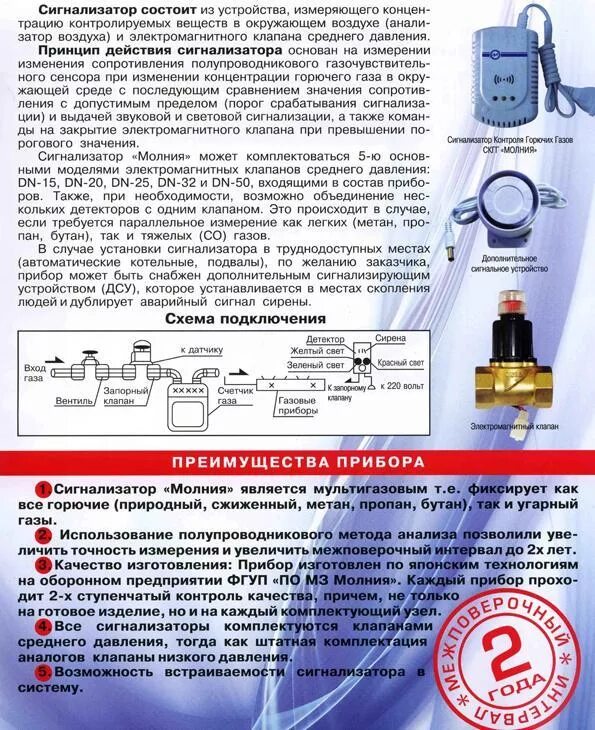 Горючие газы контроль