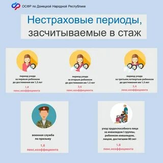 Период работы учитываемый в страховом стаже