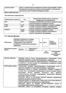 Окз слесарь по ремонту