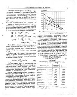 Теплотворная способность видов топлива