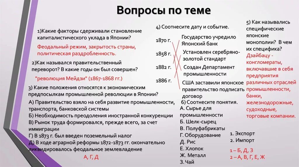 Причины японской революции. Буржуазная революция в Японии. Буржуазная революция в Японии причины. Буржуазная революция в Японии этапы. Реформы 1868-1873 гг в Японии.