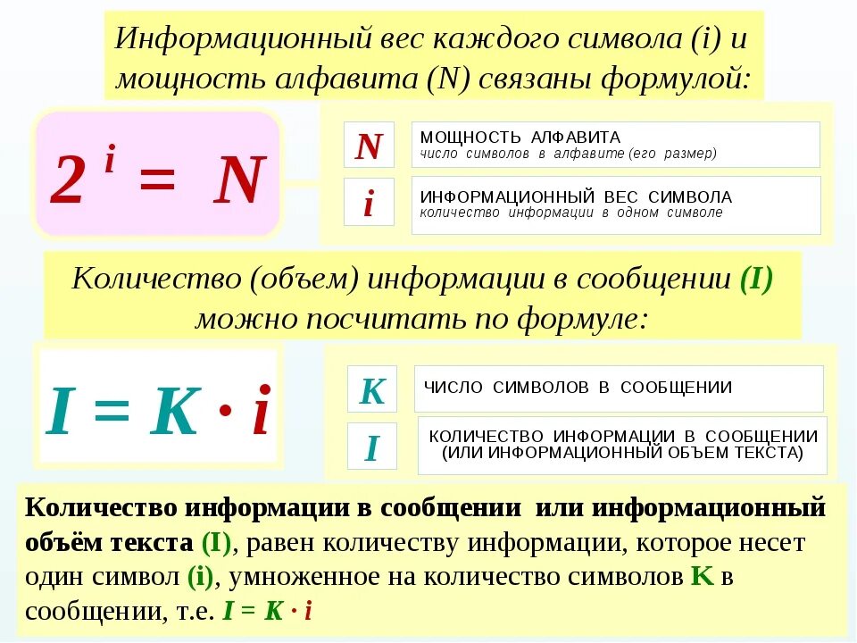 Как найти силу зная энергию