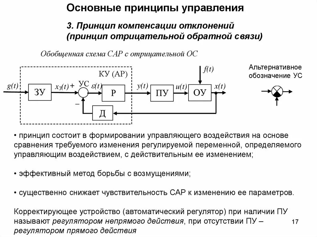 Автоматизированное управление связью. Фундаментальные принципы управления Тау. Принципы автоматического регулирования Тау. Основные принципы теории автоматического управления и регулирования. Теория автоматического управления САУ.