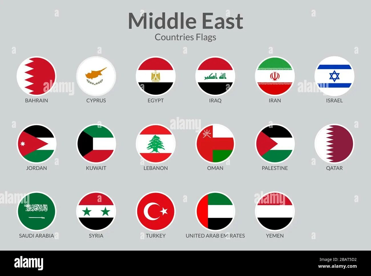 Eastern countries