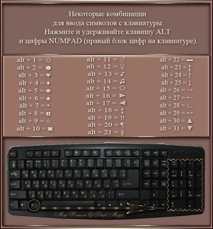 Какая клавиатура вставить