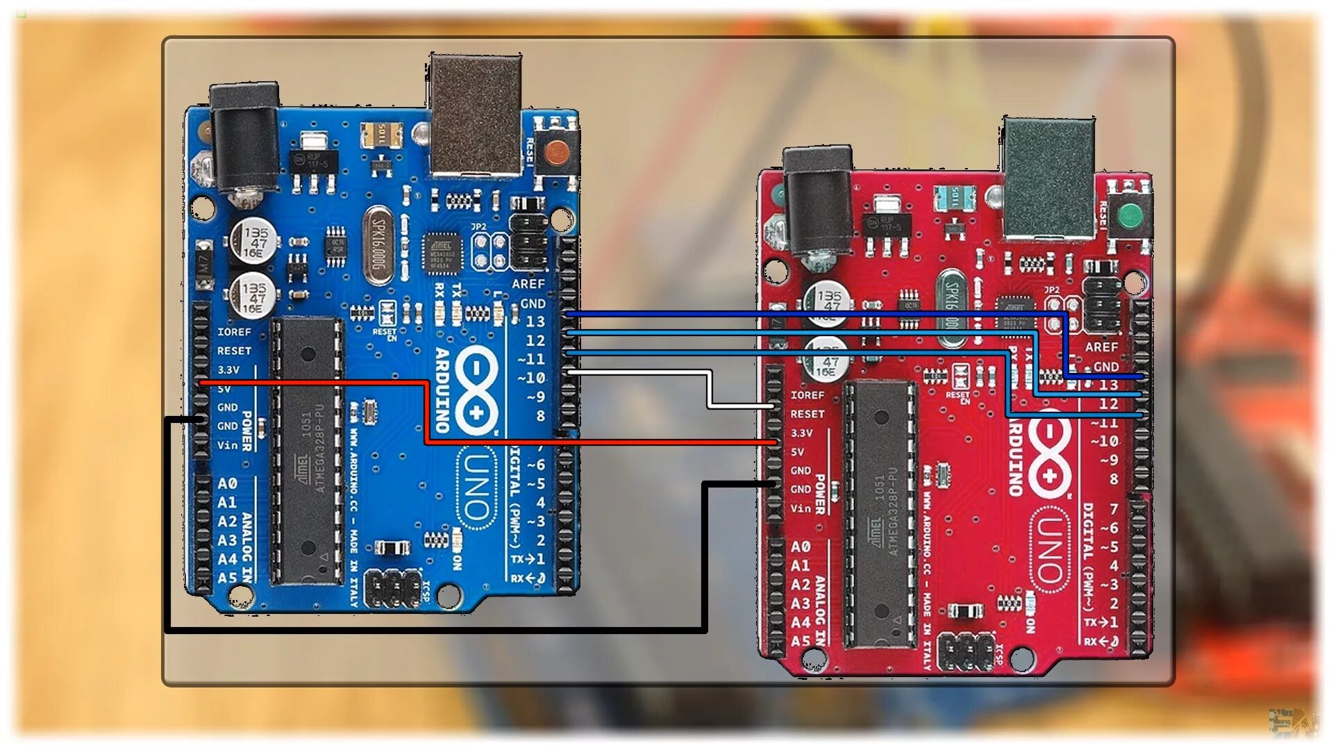 Arduino компиляция. Ардуино уно. Ардуино уно р3. Загрузчик ардуино нано. Архитектура ардуино уно.