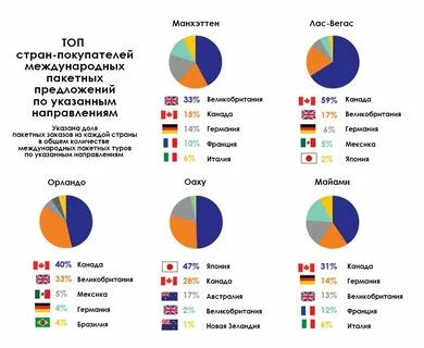 Право страны покупателя