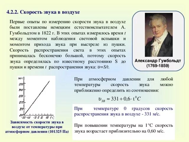 Скорость звука железо. Измерение скорости звука в воздухе. Скорость звука определение. Определение скорости звука в воздухе. Способы измерения скорости звука.