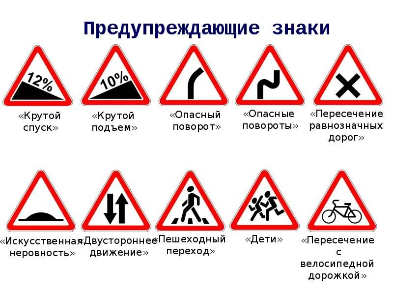 Подготовка отрядов ЮИД к конкурсу-фестивалю "Безопасное колесо"