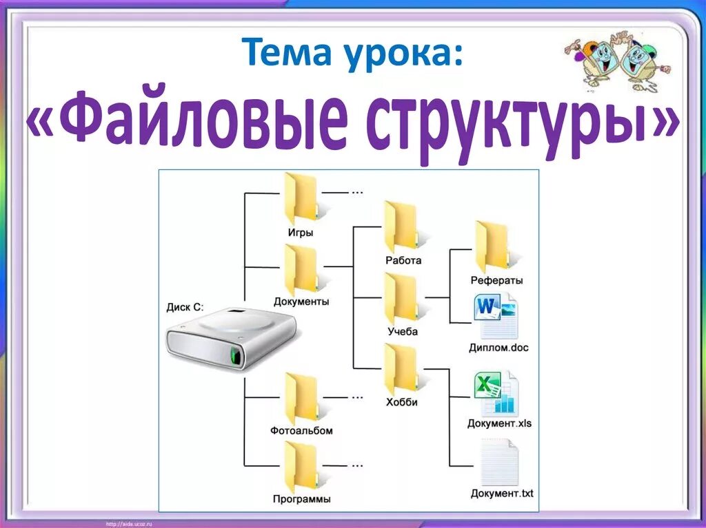 Папка каталоги дерево каталогов. Структура папок и файлов. Дерево каталогов. Дерево папок и файлов. Каталог это в информатике.