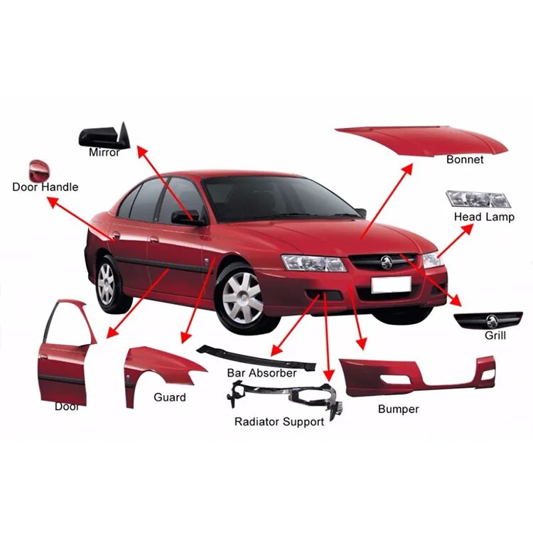 Пластик на машину как называется. Лада калина универсал название запчастей кузова. Внешние части машины. Пластиковые детали для автомобилей. Пластик на машину как называется.