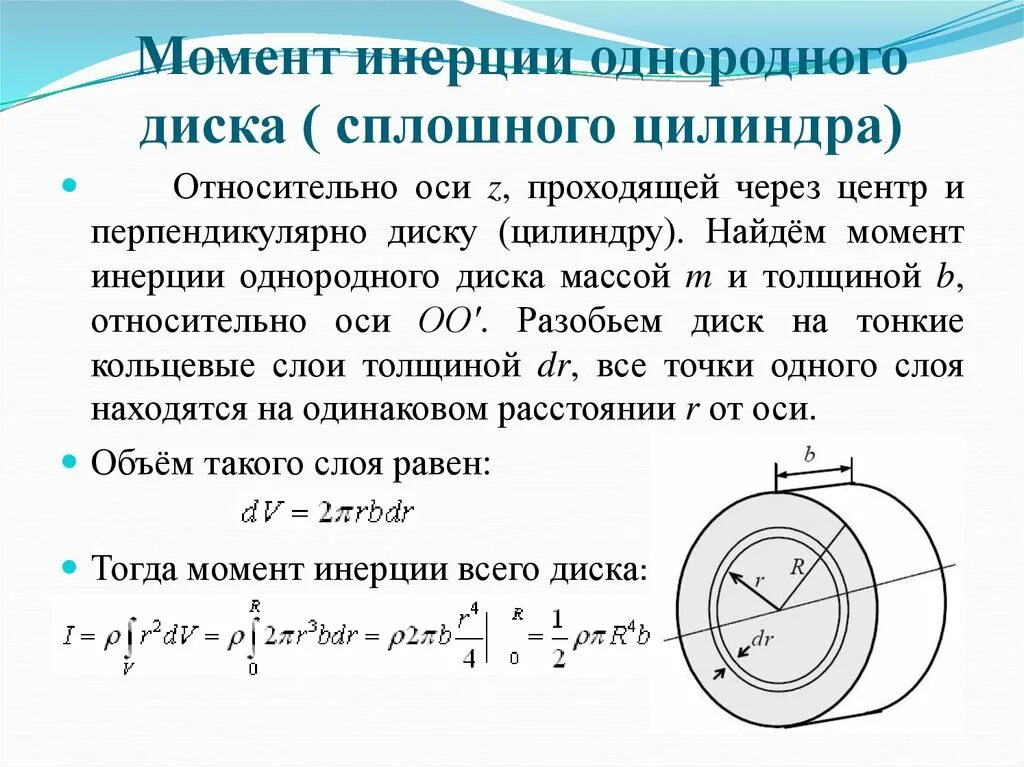 Шар и сплошной цилиндр. Момент инерции диска для однородного диска. Момент инерции однородного диска формула. Момент инерции диска относительно оси z. Выведение формулы момента инерции диска.