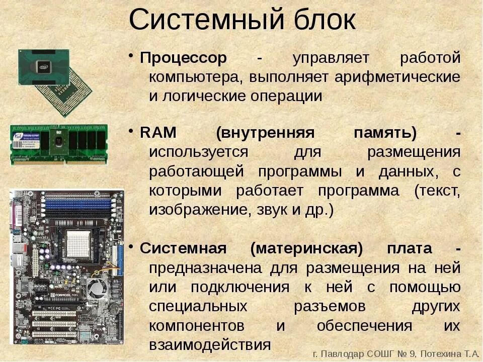 Виды персональных компьютеров устройство компьютера. Устройство персонального компьютера. Главные устройства компьютера. Назовите основные устройства компьютера. Устройство компьютера презентация.