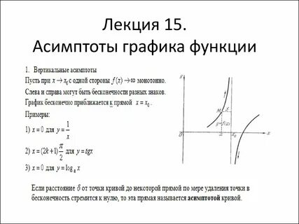 Y x x 1 функция асимптоты
