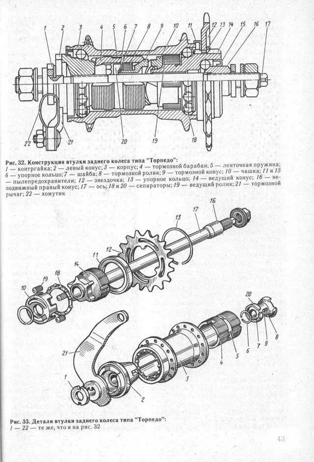задняя втулка велосипеда stels схема сборки. как собрать втулку колеса велосипеда. схема установки заднего колеса велосипеда. втулка задняя велосипеда стелс 310. схема сборки каретки велосипеда стелс.