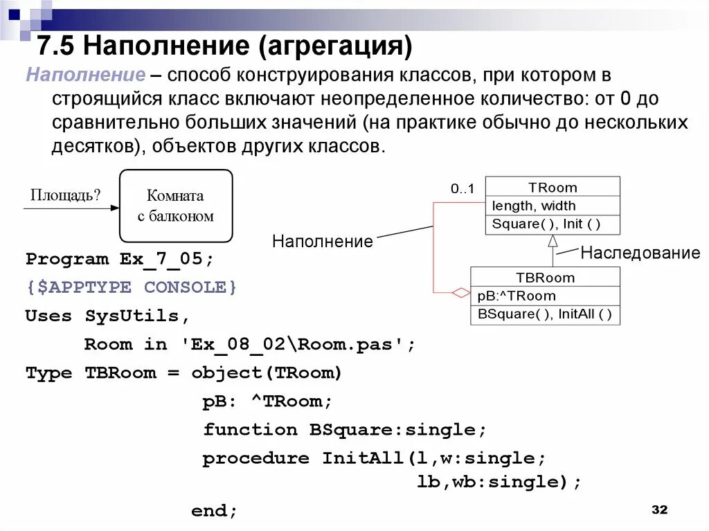 Мгту программирование. Объектно ориентированное программирование паскаль. агрегация в программировании. агрегация и композиция c++. агрегация / наполнение.