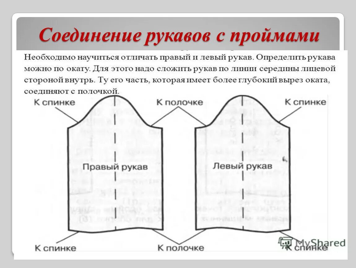 Соединение рукава с проймой. Соединение втачного рукава с проймой. Соединение рукава с изделием схема. Соединение рукава с проймой схема. Концевое соединение рукава