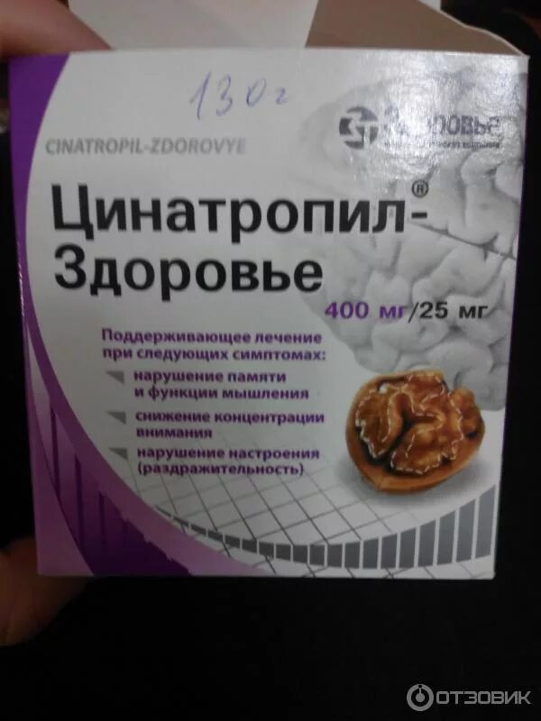 Аналог фезама в таблетках. Аналог фезама. заменитель фезама лекарство. цинатропил-здоровья. аналог фезама в таблетках дешевый.