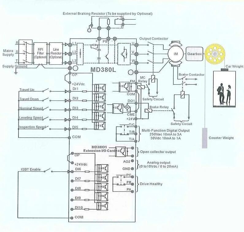 Схема подключения частотника к двигателю 380. Как подключить частотник к 3 фазному. Схема подключения вентилятора через частотный преобразователь. Частотный преобразователь для электродвигателя схема подключения. Схема подключения трехфазного частотного преобразователя.