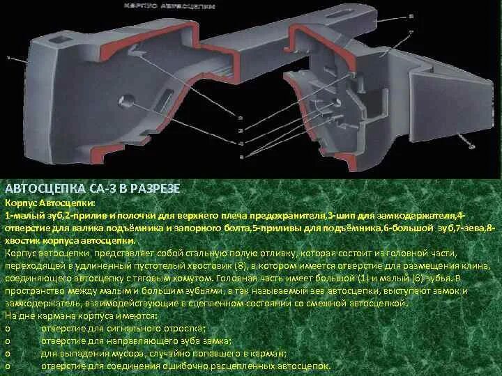 Высота са 3. Автосцепка са-3 (МТЗ). Корпус автосцепки са-3. Хвостовик автосцепки са-3. Автосцепка пассажирского вагона са-3.