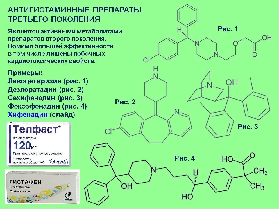 Препараты третьего поколения. Антигистаминные препараты 2 поколения. Антигистаминные препараты 1 поколения. Н1-антигистаминные лс второго поколения. Антигистаминные препараты 3 поколения.