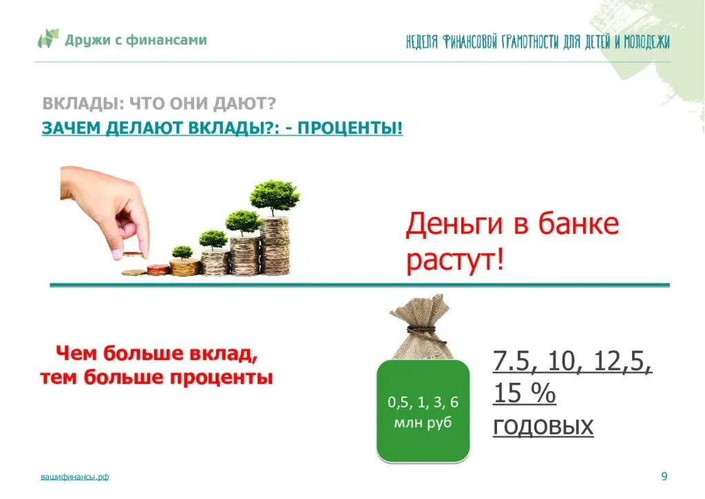 Вложить деньги в банк под проценты 2024. Вклад в банке. Банк депозит. Выгодные вклады. Денежные вклады в банке это.