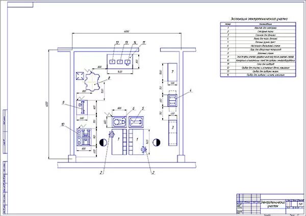 организация работы ремонтных участков. чертеж агрегатного участка атп компас. участок ремонта двигателей чертеж. оборудование для участка обкатки и испытания двигателей. организация работы ремонтных участков.