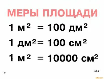 Соотношение единиц измерения площади