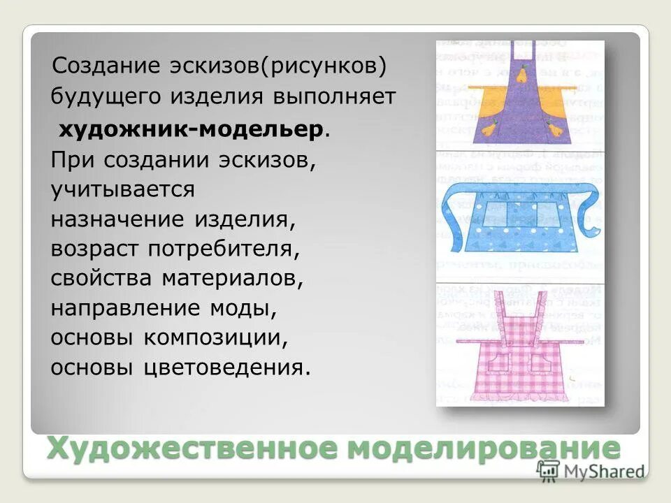 Возраст изделия. Возраст изделия