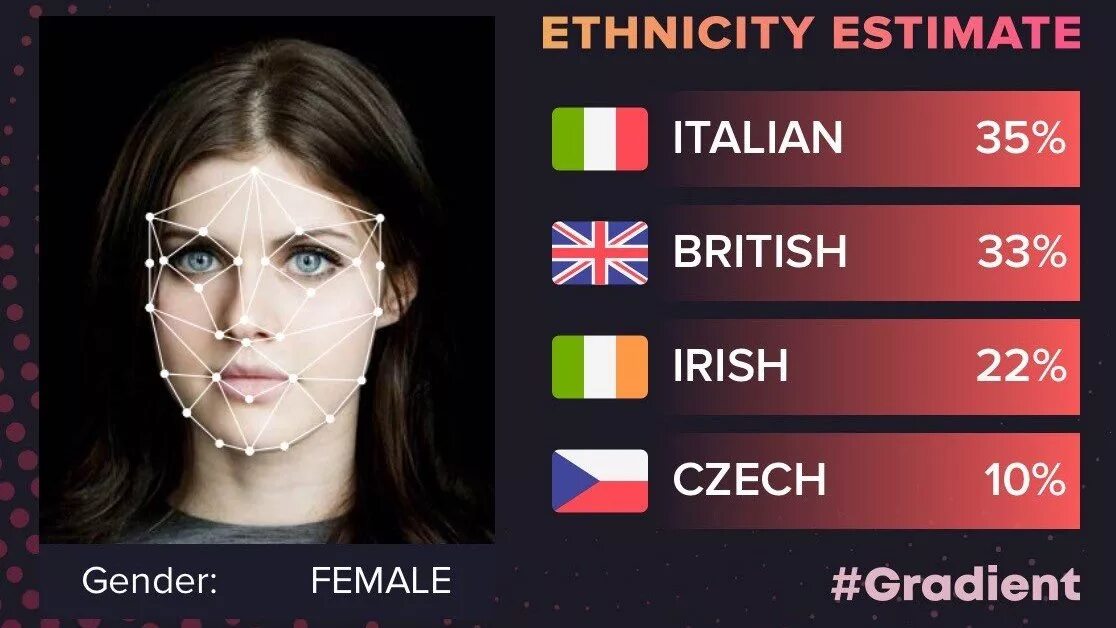 Gradient app. Gradient приложение. приложение для определения национальности. ethnicity estimate приложение. приложение определяющие национальность.