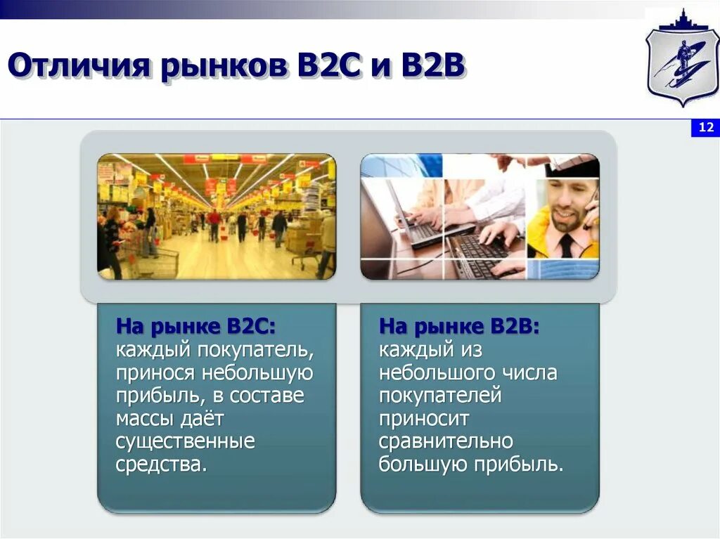 Чем отличается s. Рынок в2в. Отличия рынков. Сегменты рынка b2b. 2+2.