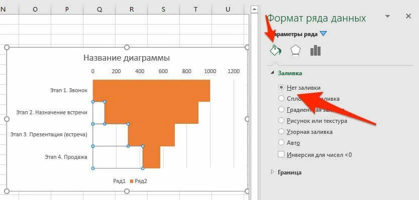 Excel воронка. Воронка диаграмма в эксель. диаграмма воронка продаж в excel. диаграмма воронка в excel. график воронка в excel.