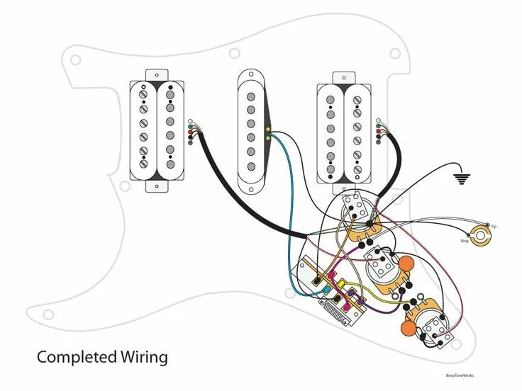 #diagram #diagramsample #diagramformat Ovation guitar, Stratocaster guitar, Guit