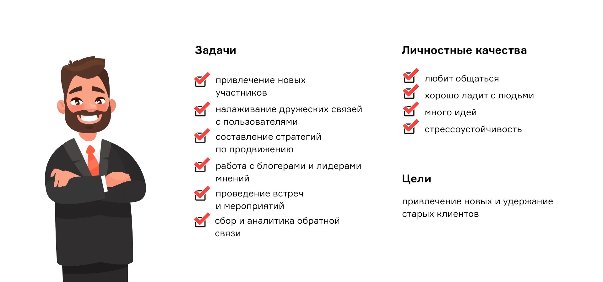 Задание smm. Комьюнити менеджер. Комьюнити-менеджер кто это. Менеджер по продажам. День комьюнити менеджера.