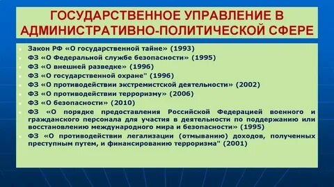 Система государственного управления курсовая
