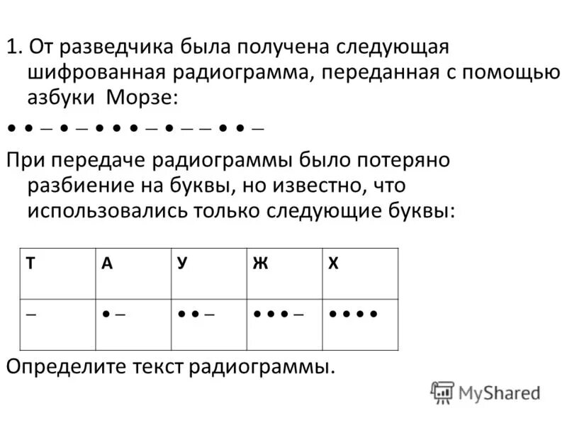 Получена следующая информация. От разведчика была. От разведчика была. Следующая шифрованная радиограмма переданная с использованием. От разведчика была получена следующая шифрованная радиограмма.