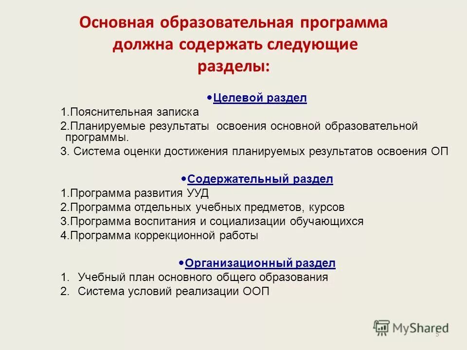 Основная образовательная программа содержит следующие. Содержание особые образовательные потребности. Основная образовательная программа начального общего образования. Основная образовательная программа содержит следующие. Основная образовательная программа содержит следующие.