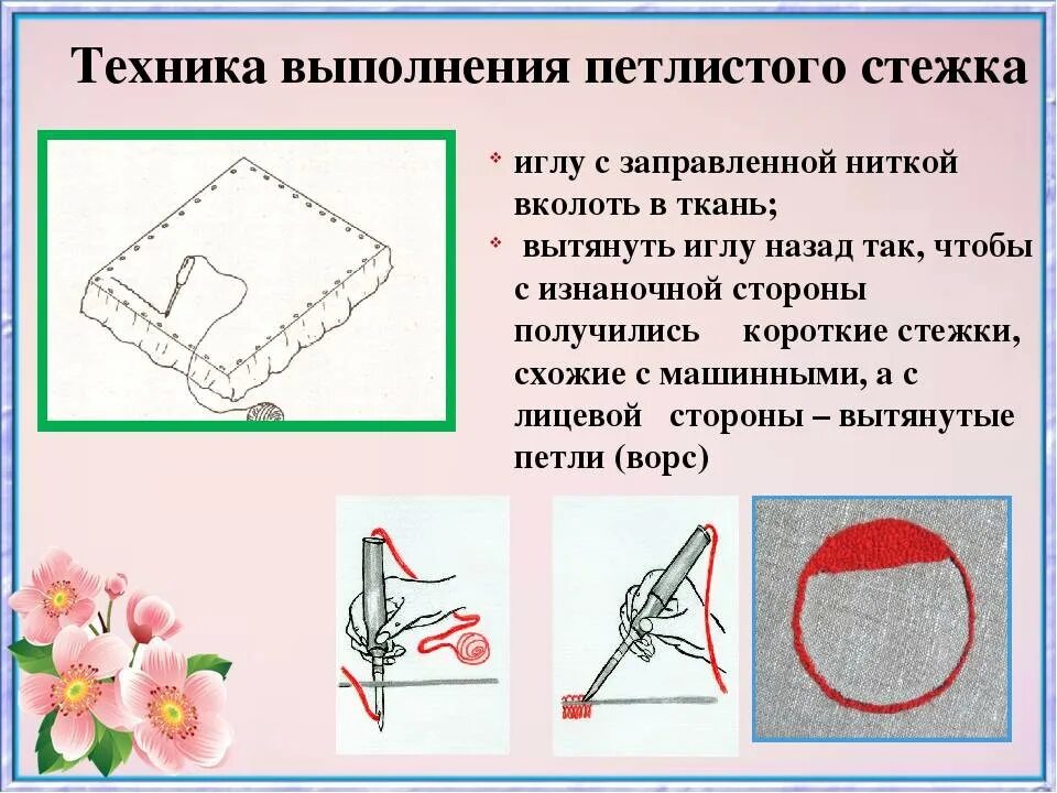 Техника стежка. Ковровая вышивка технология выполнения. Ковровая техника вышивания иглой. Схемы для ковровой вышивки иглой. Ковровая техника вышивания иглой схемы.