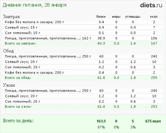 Кофе с молоком сколько калорий в 200. Калорийность кофе с молоком и сахаром 100 мл. Кофе с молоком калорийность без сахара на 100 мл. Калории в кофе с молоком без сахара 200 мл. Калорийность кофе с молоком без сахара 200 мл растворимый.