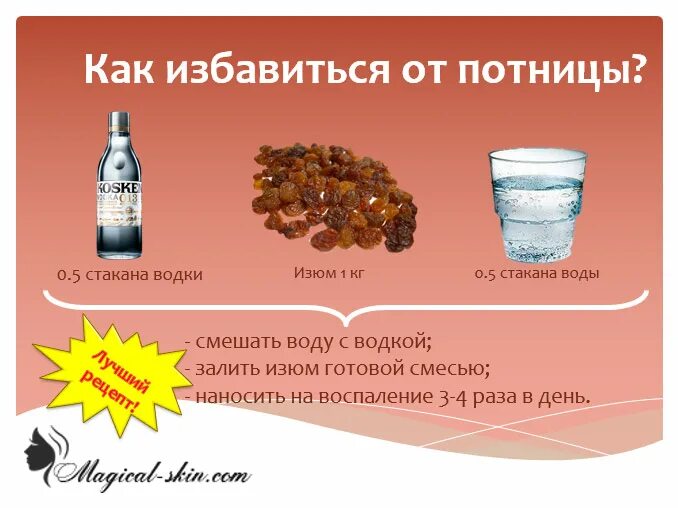 Как вывести день