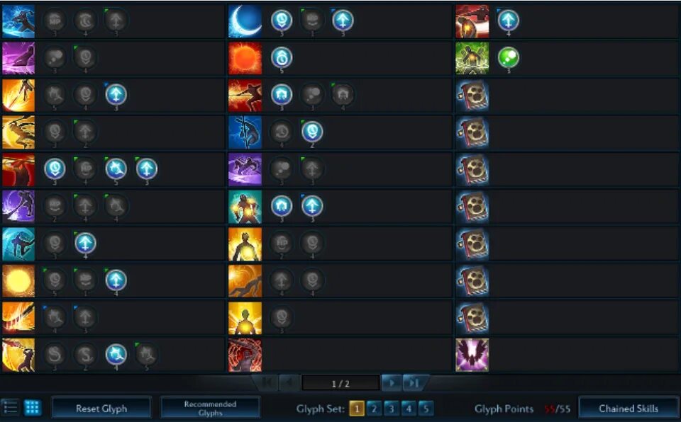 Скилы лучника. Жрец тера билд. Диабло 4 билд на мага. Скилы лучника. Билд шиноби тера.