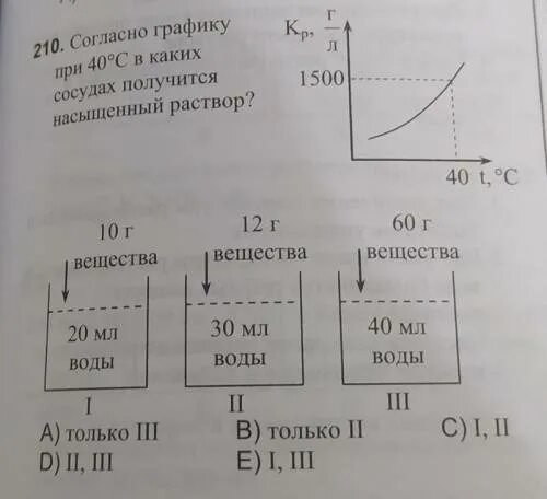 Согласно графику или графика как правильно писать. Согласно графику. Согласно Графика или согласно графику. Как правильно писать согласно Графика или графику. Согласно расписания или расписанию.