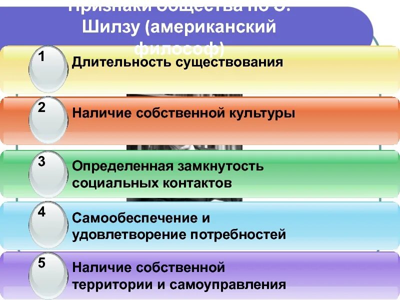 Перечислите признаки общества 6 класс. Признаки общества. признаки общества по шилзу. признакам общества согласно концепции э. шилза. основные признаки общества (э. шилз) – это.