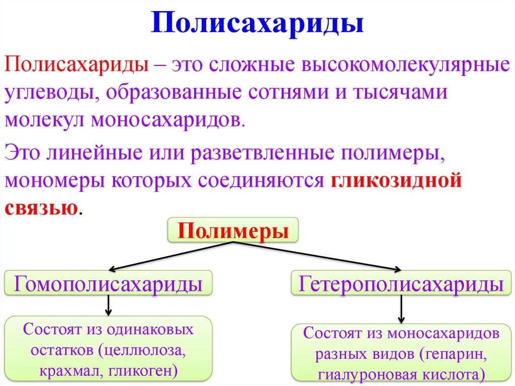 Белки биологические полимеры мономерами. Углеводы химические свойства полисахаридов. Полисахариды строение классификация. Структура, свойства, функции полисахаридов. Полисахариды примеры.